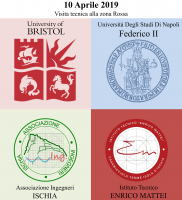 10-aprile